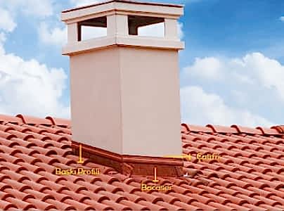 ÇATI SİSTEM ÇÖZÜMLERİ